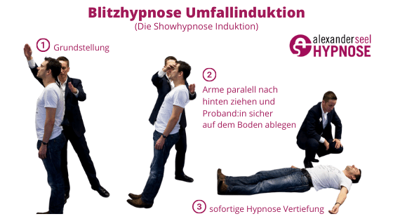 Blitzhypnose Anleitung Umfallinduktion Showhypnose